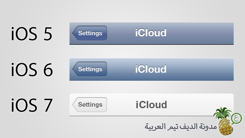 iOS 5 to iOS 7 Design Changes