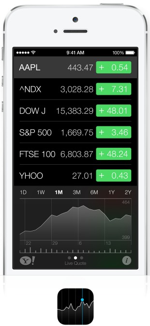 iOS 7 Stocks