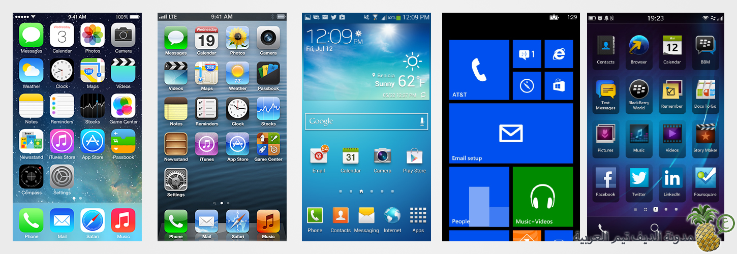 2013 Mobile Operating Systems