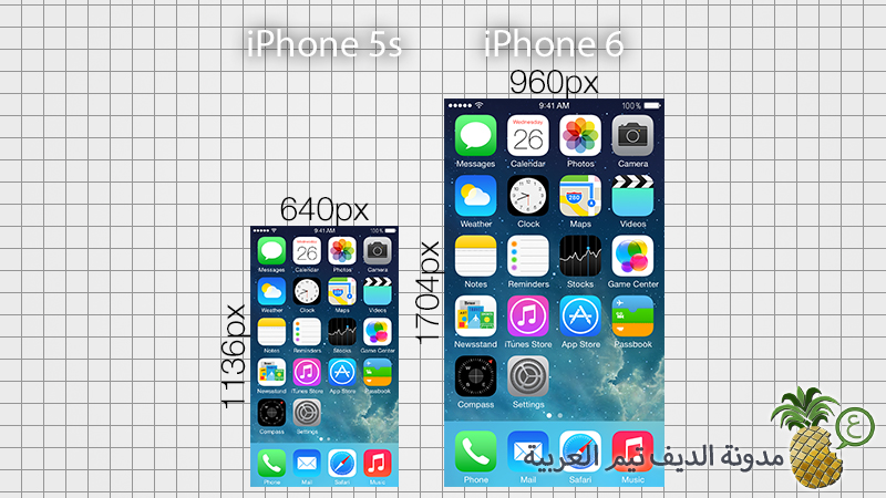 iPhone 6 Display Resolution 2