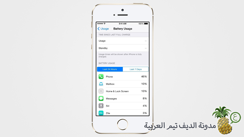 iOS 8 Battery Usage Per App