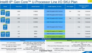 Intel-Skylake-MacBook-sheet