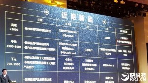 China-Mobile-4-inch-iPhone-leak